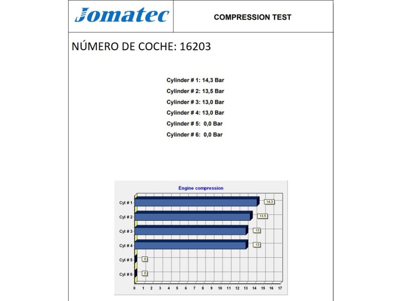 Recambio de motor completo para ford fiesta berlina (dx) ambiente referencia OEM IAM J4J XK83082 1149978