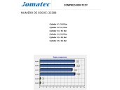 Recambio de motor completo para dacia logan 1.6 cat referencia OEM IAM K7MF710  C1U1324