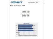 Recambio de motor completo para ford fiesta berl./express referencia OEM IAM GSE ET81609