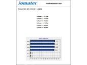 Recambio de motor completo para fiat stilo (192) 1.9 jtd 80 active referencia OEM IAM 192A3000 71718947 8007152