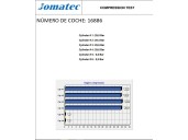 Replacement complete engine for Volvo V40 estate 1.9 diesel OEM IAM reference D4192T2 D002450 8251375