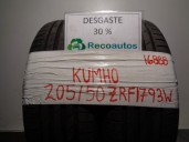 Recambio de neumatico kumho para bmw serie 1 berlina (e81/e87) 2.0 turbodiesel cat referencia OEM IAM 20550ZRF1793W KUMHO ECSTA 