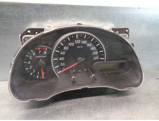 Recambio de cuadro instrumentos para nissan micra (k13) 1.2 cat referencia OEM IAM 248101HB4C 