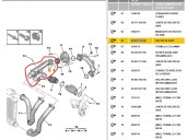 Recambio de tubo para citroën jumpy combi 1.6 blue-hdi fap referencia OEM IAM 9804177580 9804177580 