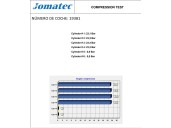 Recambio de motor completo para seat altea xl (5p5) 2.0 tdi referencia OEM IAM CFHC 03L100034A 050355