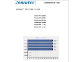 Recambio de motor completo para mini r50,r53 1.4 16v turbodiesel cat referencia OEM IAM 1ND 11007794934 0202337