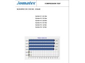 Recambio de motor completo para ford s-max (ca1) 2.0 tdci cat referencia OEM IAM UFWA D4204T DK77787