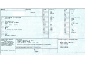 ford fiesta (ccn) del año 2015