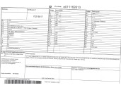 dacia sandero iii del año 2022