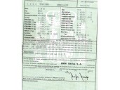 mini mini (r50, r53) del año 2002