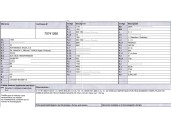 dacia sandero iii del año 2023