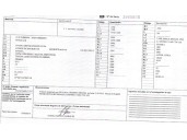 toyota land cruiser (j15) del año 2015