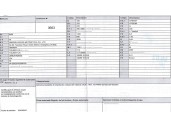 » otros... 3.9t 17s 120 m-bus del año 2017