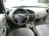 ford fiesta iv (ja_, jb_) del año 1996
