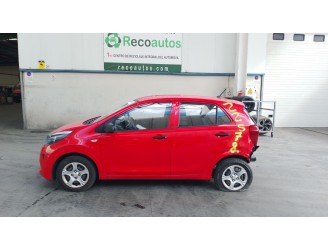 kia picanto iii (ja) del año 2019