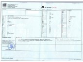 renault scénic ii (jm0/1_) del año 2005