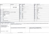 dacia sandero ii del año 2020