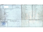 iveco eurocargo del año 1997