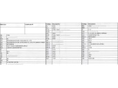 mitsubishi l 200 (kl0/kj0) del año 2020