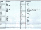 opel astra j lim. del año 2012