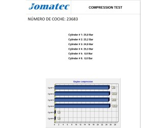 Recambio de pantalla multifuncion para bmw serie 5 berlina (e60) 3.0 24v cat referencia OEM IAM 65826942580 A2C53082828 VDO 2