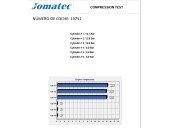 Recambio de motor completo para dacia sandero iii 1.0 tce 90 referencia OEM IAM H4DF480 8201733030 D304988