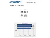 Recambio de motor completo para jeep compass (mp, m6, mv, m7) 2.0 crd 4x4 referencia OEM IAM 55263087 68362070AA 8142282