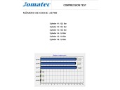 Recambio de motor completo para dacia sandero iii 1.0 tce 90 referencia OEM IAM H4DF480 8201733030 D053628