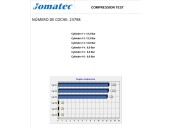Recambio de motor completo para dacia sandero iii 1.0 tce 90 referencia OEM IAM H4DF480 8201733030 D479653