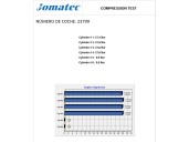 Recambio de motor completo para kia cerato 2.0 turbodiesel cat referencia OEM IAM D4EA KZ40502100 5H102286