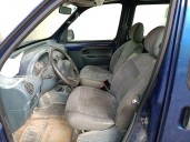 renault kangoo (f/kc0) del año 2000