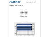 Recambio de motor completo para chrysler voyager (rg) crd cat referencia OEM IAM VM29C 5183122AA 64835