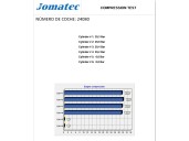 Recambio de motor completo para seat leon (1m1) 1.9 tdi referencia OEM IAM ASV 038100090GX 531247