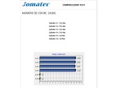 Recambio de motor completo para volkswagen golf iv berlina (1j1) 1.6 referencia OEM IAM AKL 06A100098X 825800