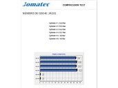 Recambio de motor completo para ford transit courier b460 furgoneta/monovolumen 1.5 tdci referencia OEM IAM UGCB 1866263 CV6Q100