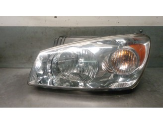 Recambio de faro izquierdo para kia cerato 2.0 turbodiesel cat referencia OEM IAM 921012F020 921012F020 
