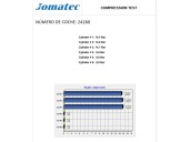 Recambio de motor completo para seat leon (kl1) 1.0 tsi referencia OEM IAM DLAA 05C100031K 104807