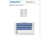 Recambio de motor completo para volkswagen passat b8 (3g2, cb2) 2.0 tdi referencia OEM IAM DFGA 04L100090R 858141