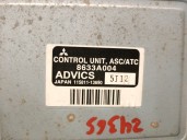 Recambio de modulo electronico para mitsubishi montero (v60/v70) 3.2 di-d cat referencia OEM IAM 8633A004 