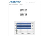 Recambio de motor completo para audi a4 ber. (b8) 2.0 16v tdi referencia OEM IAM CAGA  