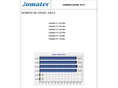 Recambio de motor completo para citroën nemo 1.4 hdi referencia OEM IAM 8HS 0135PH 