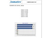 Recambio de motor completo para hyundai getz (tb) 1.5 crdi cat referencia OEM IAM D3EA 2110127E00 3289617