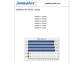 Recambio de motor completo para kia cee´d 1.6 crdi cat referencia OEM IAM D4FBU Z45112AZ00 