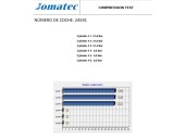 Recambio de motor completo para seat ibiza (6l1) 1.4 tdi referencia OEM IAM AMF 045100098AX 253825