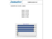 Recambio de motor completo para chrysler voyager (rg) crd cat referencia OEM IAM VM27C 5170773AA 10881