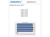 Recambio de motor completo para volvo xc90 i (275) d5 awd referencia OEM IAM D5244T 8251492 83133