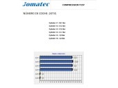 Recambio de motor completo para volkswagen touran (1t1) 1.9 tdi referencia OEM IAM BJB 213231
