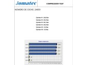 Recambio de motor completo para skoda octavia ii (1z3) 1.6 tdi referencia OEM IAM CAYC 03L100036K 955349