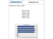 Recambio de motor completo para citroën c4 ii (nc_) 1.6 hdi 110 referencia OEM IAM 9H05 0135TQ 10JBET