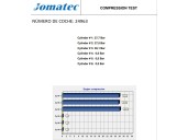 Recambio de motor completo para audi a2 (8z0) 1.2 tdi referencia OEM IAM ANY 045100031EX 018751